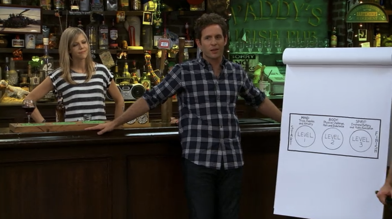 Kaitlin Olson, Glenn Howerton (Screenshot: FXX)